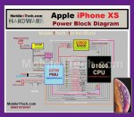 xs güç bloğu diagramı n.jpg