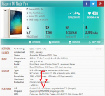 Files Delete The Xiaomi Screen Lock [PatternPin].png