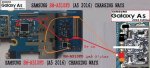 SAMSUNG A5 2016 SM A510FD CHARGING WAYS.jpg