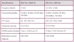 WiFi-5-vs-WiFi-6.png WiFi-5-vs-WiFi-6.png