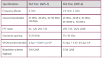 WiFi-5-vs-WiFi-6.png